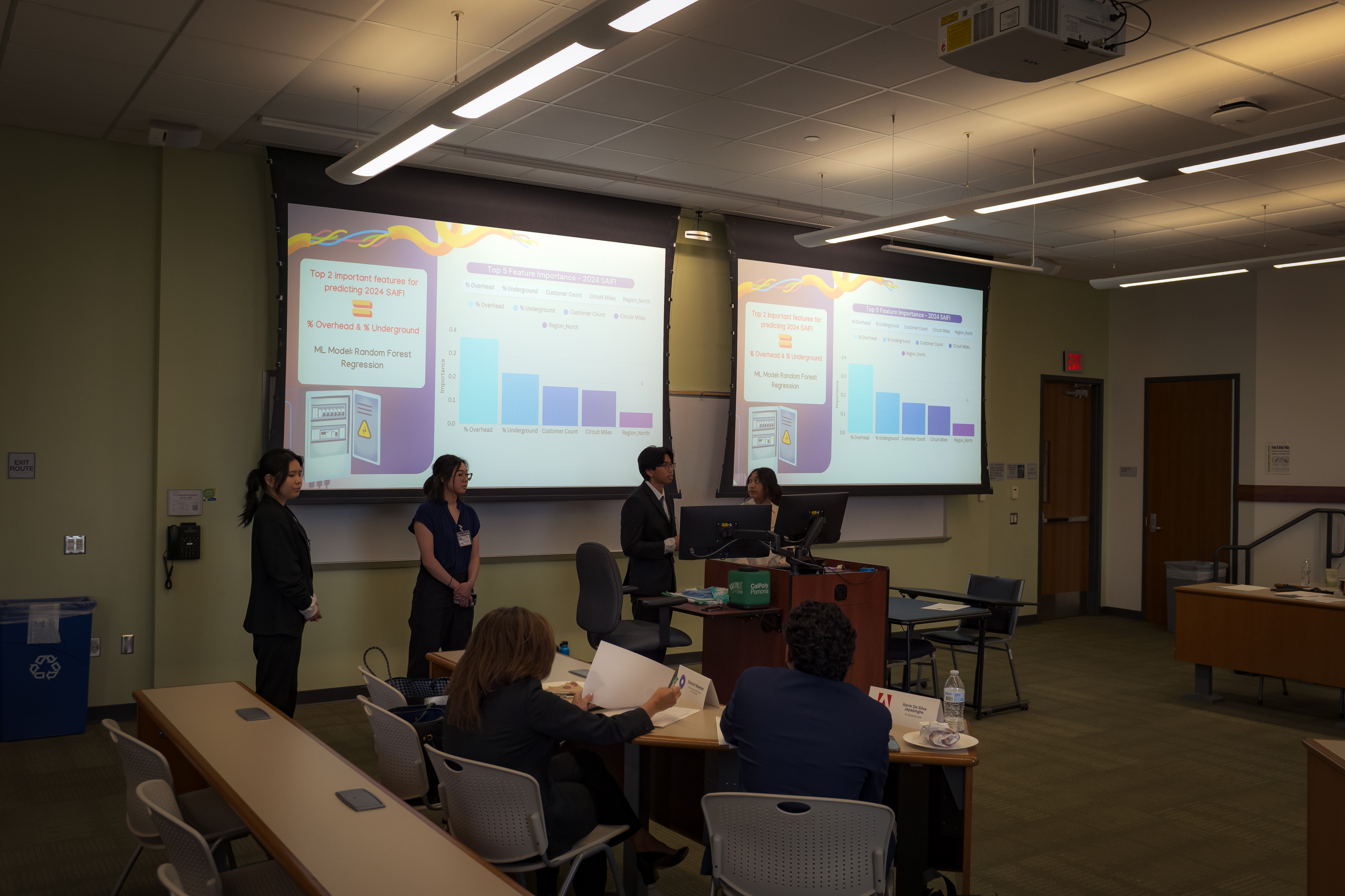 Four students presenting a bar graph